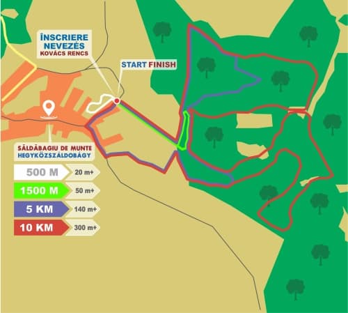 Cursa Copiilor 1500M